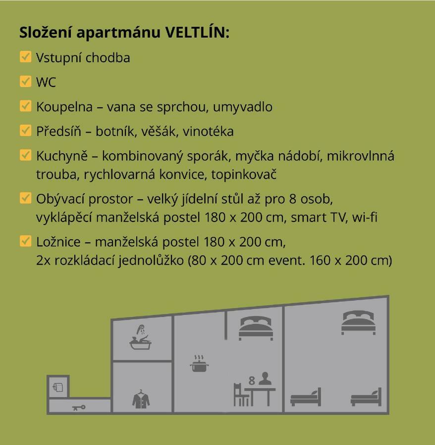 Vinarske Apartmany Znojmo Eksteriør billede